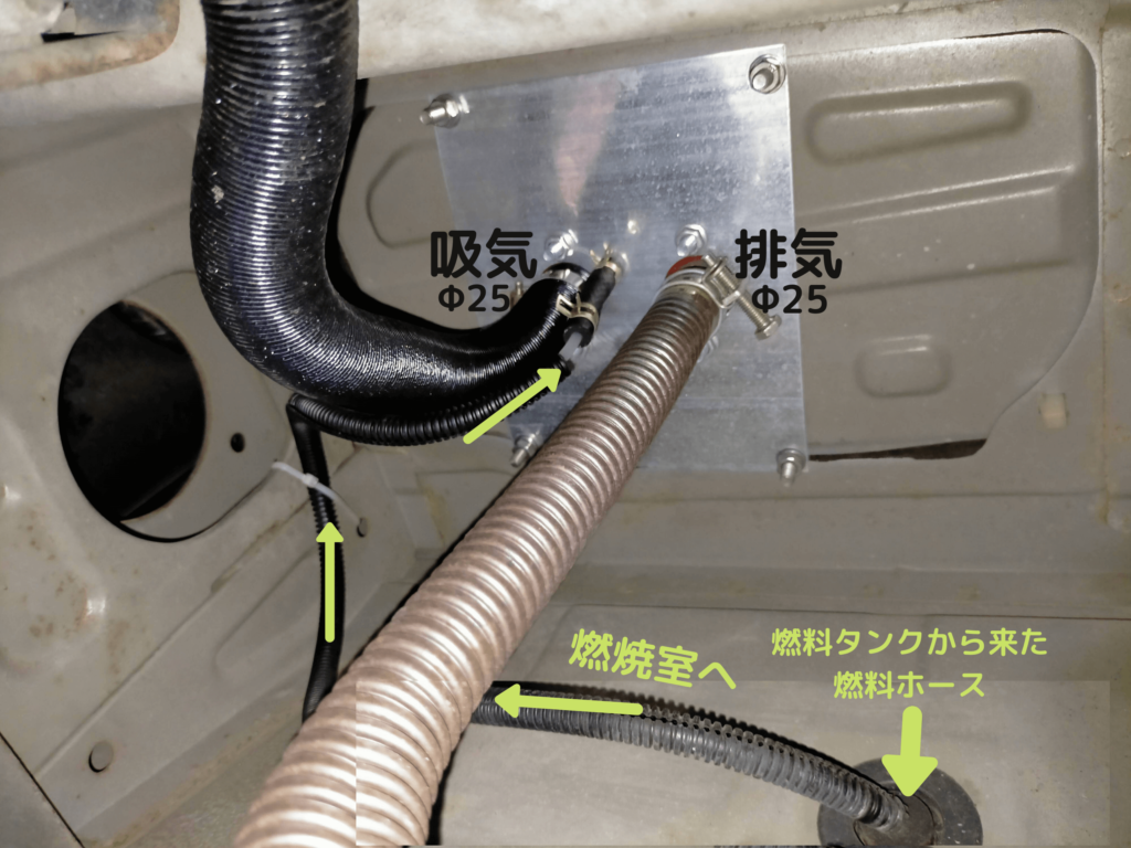 中華FFヒーターの燃料パイプ・吸気ダクト・排気マフラーの車外配管レイアウト図解。排気ガスが車体下に溜まらず室内に入り込まない排気口方向の決め方と、エアクリーナー付き吸気ダクトのフレーム既存ナットへのボルト固定方法を示すDIYステップ5の配管概要図