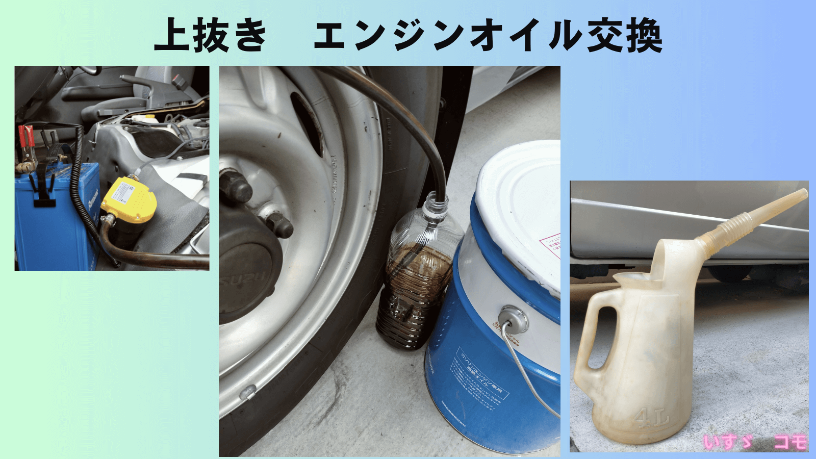 E25キャラバン／いすゞコモ（KA24DE 2400ccガソリン）のエンジンオイル上抜き交換完全ガイドのアイキャッチ。12V電動オイルポンプでレベルゲージ穴から吸い出すジャッキアップ不要・ドレンボルト不要・手が汚れない上抜き交換手順。今回の実績3.5L抜き取り。日産純正SNスペシャル5W-30（20Lペール缶）使用