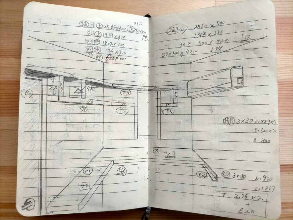 空中デスクDIY構想段階・手帳に書き出したデスクの設計メモ。部屋の端から端まで（約2.5m）を通すメインデスク（赤松集成材 4200×500×30mm）とL字サブデスク（1313×380mm）の寸法を決める材料リスト・予算計画。DIY前の構想を手帳に手書きする習慣