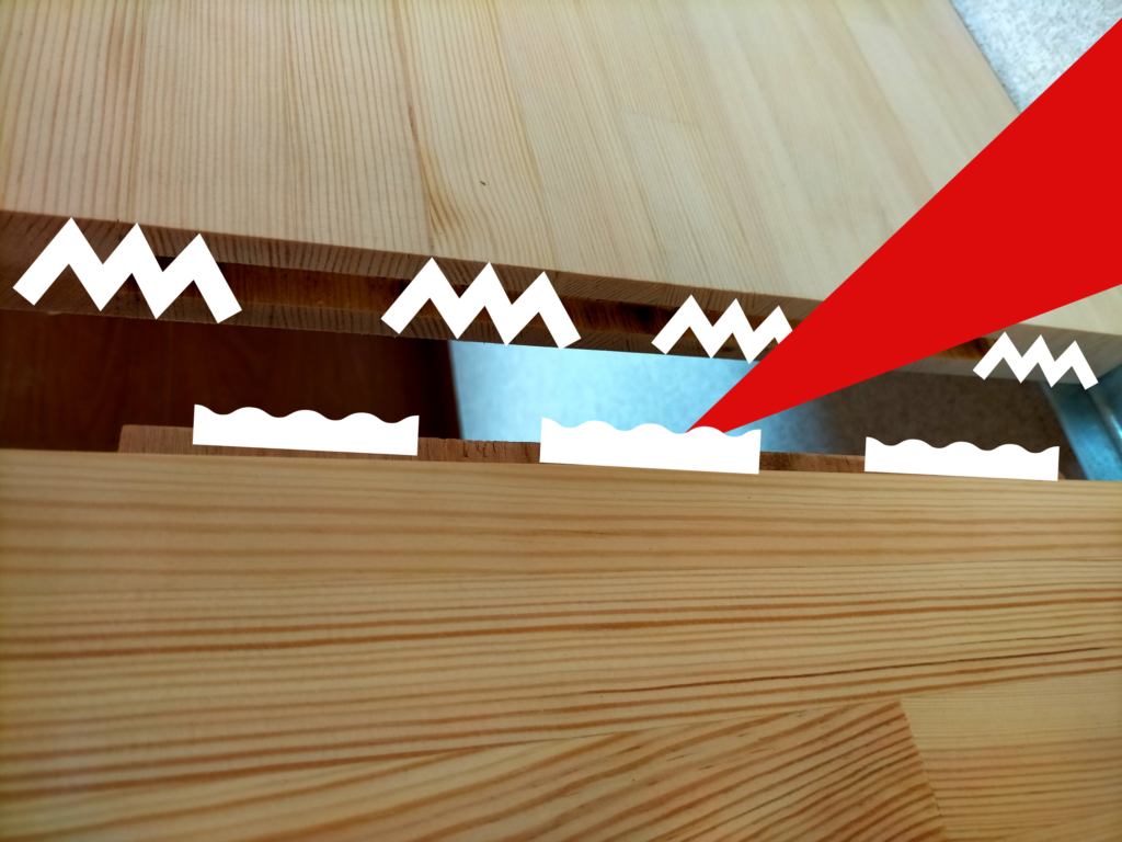 DIY雇いざね接合・メスザネ溝と雇いざね（20×250mm）の両面に木工用ボンドまたはTitebond（タイトボンド）を塗布する工程の図解。Titebondは乾燥後にペーパーで削れる木工用接着剤。溝の内側と雇いざね両面に均一に塗ることで接着強度が最大化する