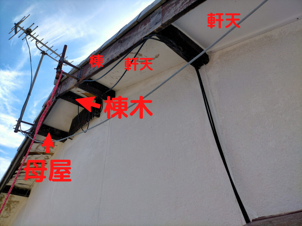 木造住宅の屋根各部の名称を示した図解。棟木・母屋（もや）・垂木・軒桁・軒天（のきてん）・軒・鼻隠しなどの部位名称と位置関係を説明。ケイカル板を棟木と母屋の間に施工する際の寸法取りに必要な知識