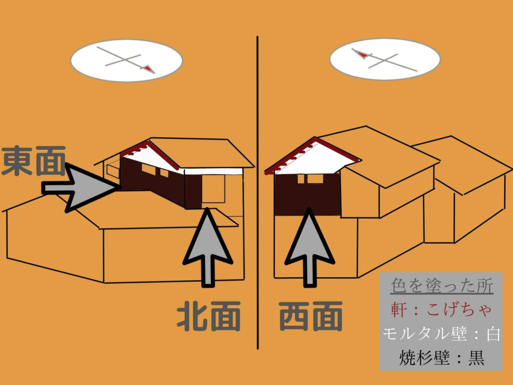 外壁塗装DIY費用はいくら？ 足場代・材料・工具・作業着、靴の値段 | もの修理