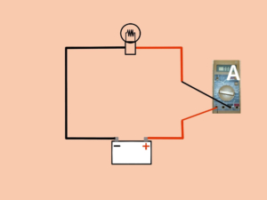 デジタルマルチテスターの電流測定における直列接続の仕組みを示した図解
