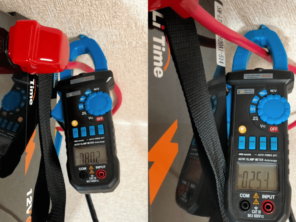 LiTime 12V 100Ah LiFePO4バッテリーで家庭用エアコン（2.5kW暖房・外気温7℃）を運転した際のバッテリー電流計測データ。最大81A（起動時）・最小2.6A（安定時）。100Ahで安定時約40時間・フル稼働時約1.2時間の稼働目安