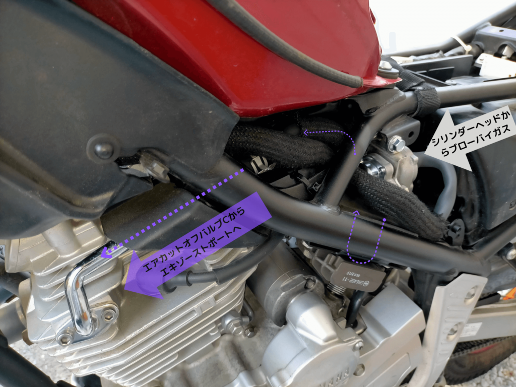 セロー250AIS改造内圧コントロールバルブのC出口（リードバルブ内蔵）からエキゾーストポートへ繋がる純正ホースの車体上での取り回し経路図