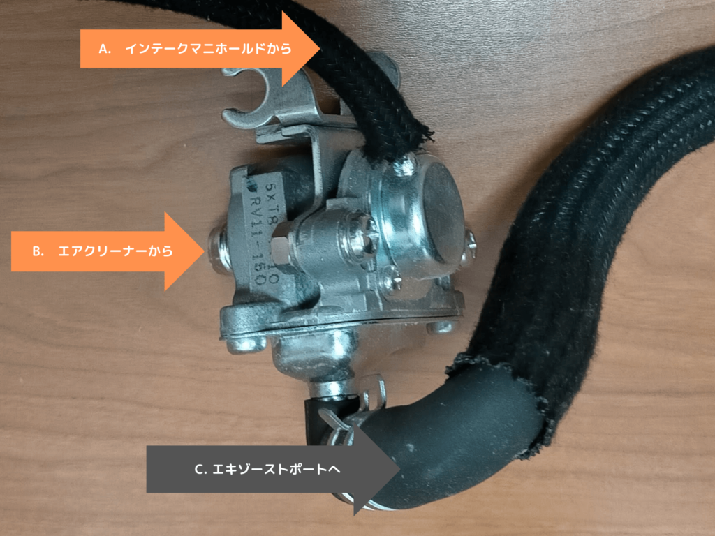 セロー250（DG17J）純正AISエアカットオフバルブ（5XT-14803-10）の標準ホース接続図：ホースA（インマニ接続）・ホースB（エアクリ接続）・ホースC（エキゾーストポート接続）の経路