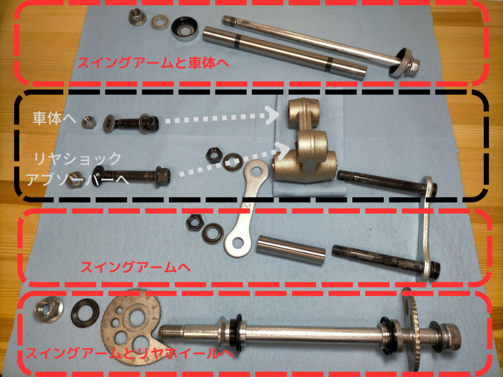 セロー250リレーアームにカラー(スペーサー)3本を挿入済みの状態でスイングアームピボットシャフトの取り付け位置・手順を示した案内図