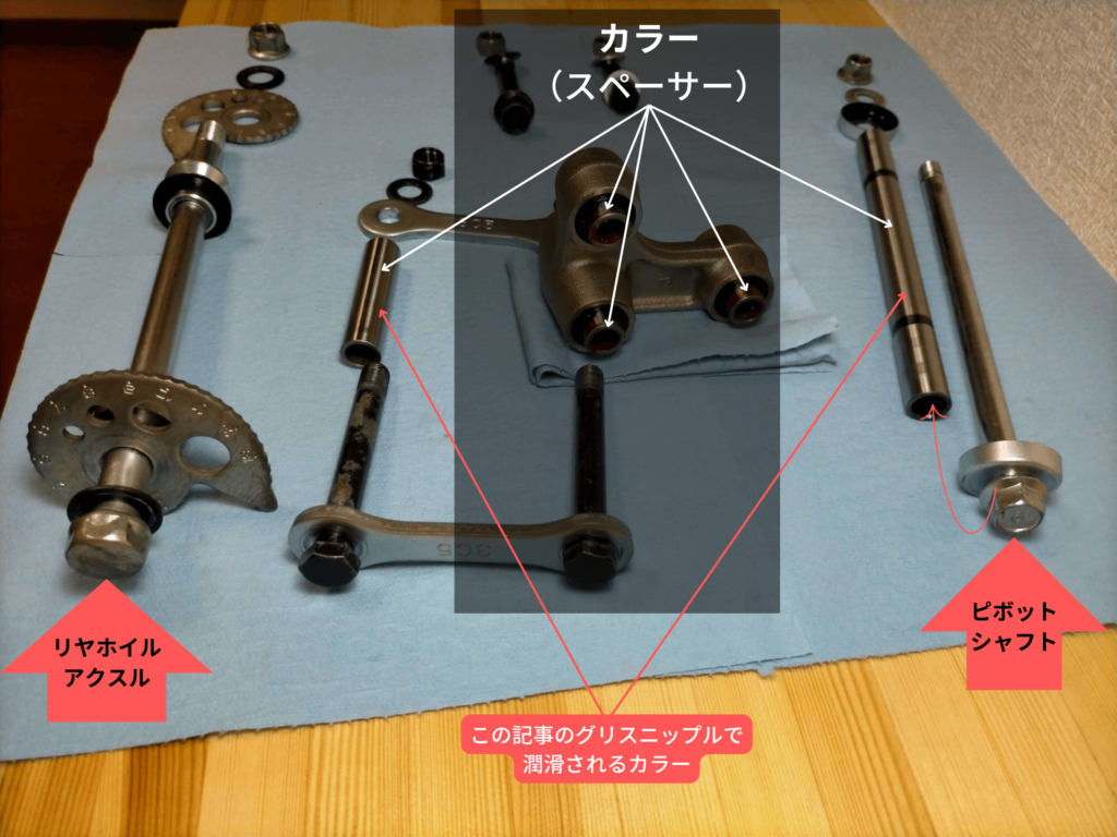 セロー250スイングアームピボットシャフト周辺の部品構成図(ニードルベアリング・カラー・ダストシール・ピボットシャフトの配置を示した断面イメージ)