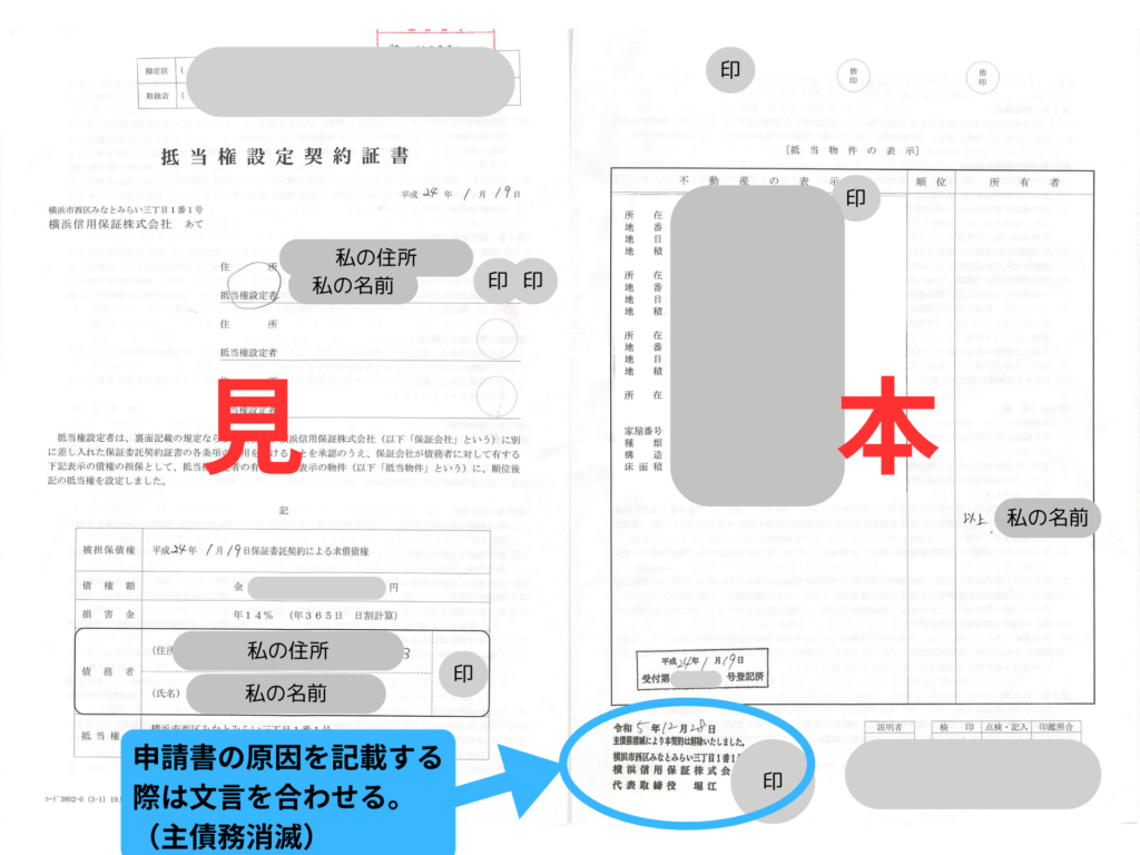 銀行から送付された抵当権設定契約証書。解除日と銀行印が押印され、登記原因証明情報として使用される書類の例