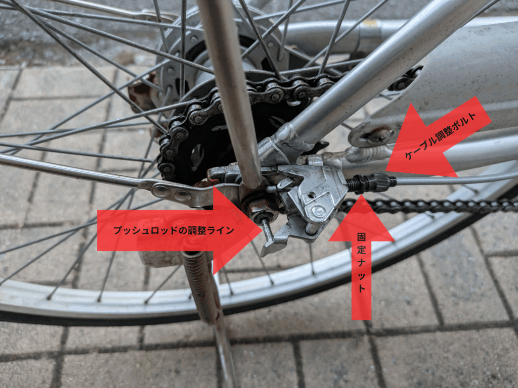 ベルクランクのケーブル調整ボルト・固定ナット・プッシュロッド調整ラインの位置図