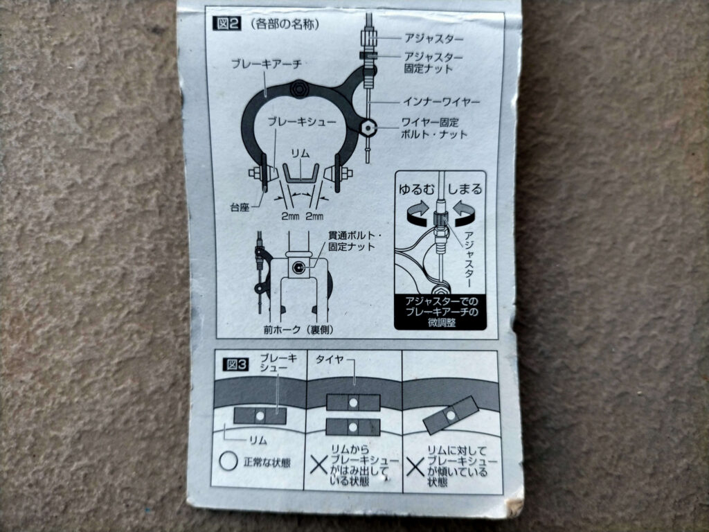 ブレーキシューのパッケージ３