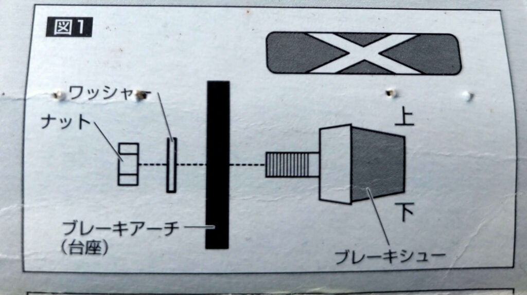 自転車ブレーキシューの正しい取付位置と向きを解説した図