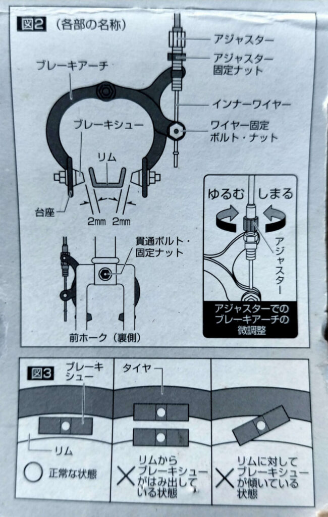 自転車ブレーキシューの付属説明書に記載された取付方法の図