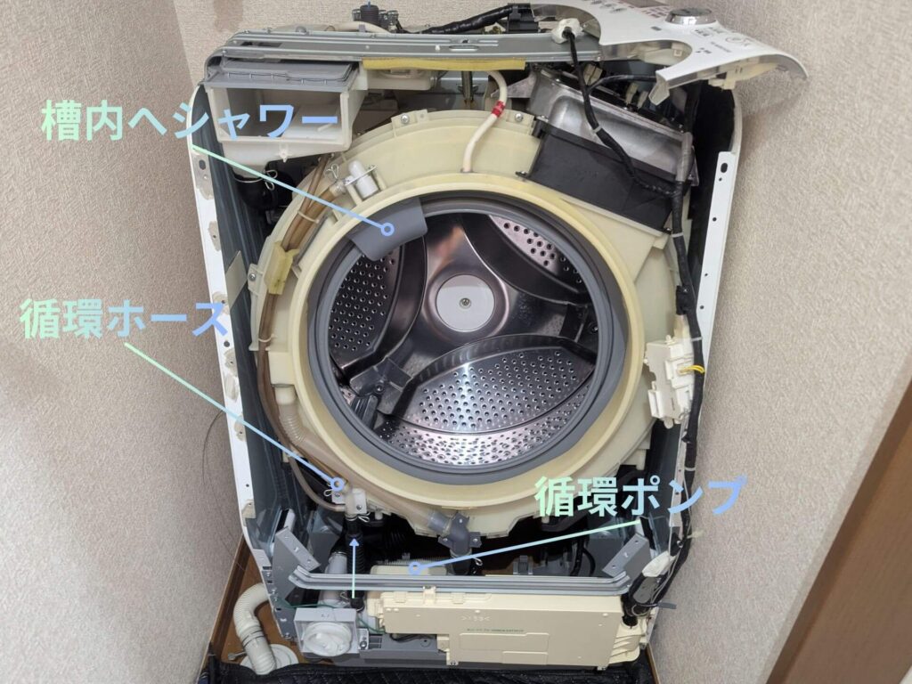 東芝 TW-160SCH ドラム式洗濯機の洗剤液の循環部品：循環ポンプ➡ホース➡槽内シャワーの配置図